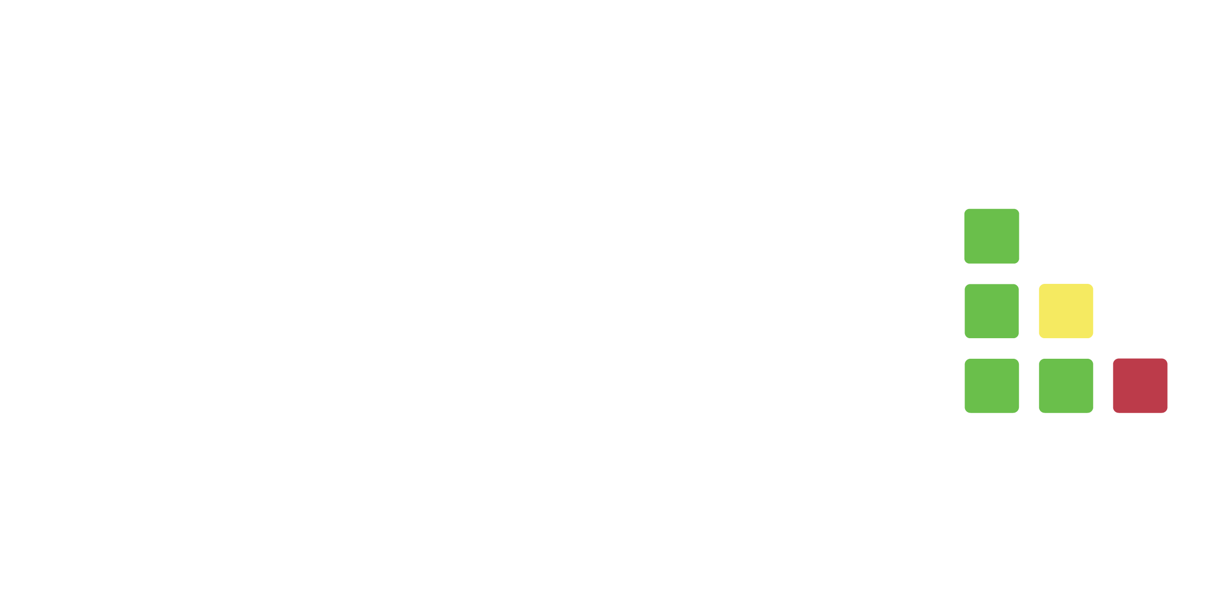 TestRail Logo
